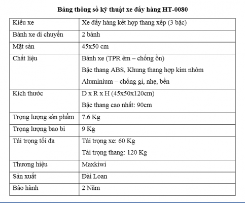 Bảng thông số HT-0080