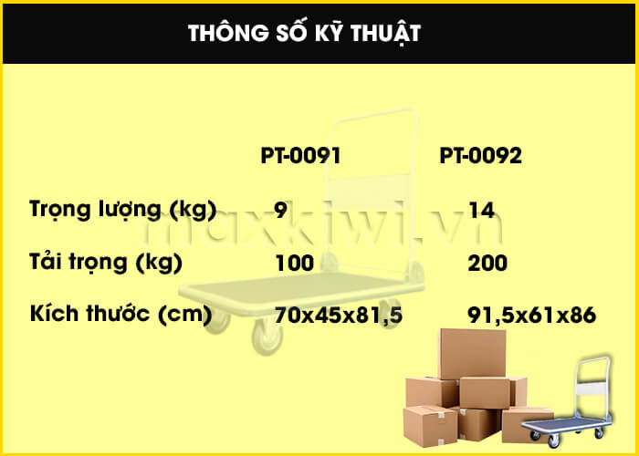 Thông số kĩ thuật của bộ đôi xe đẩy hàng sàn thép PT-00911 và PT-0092
