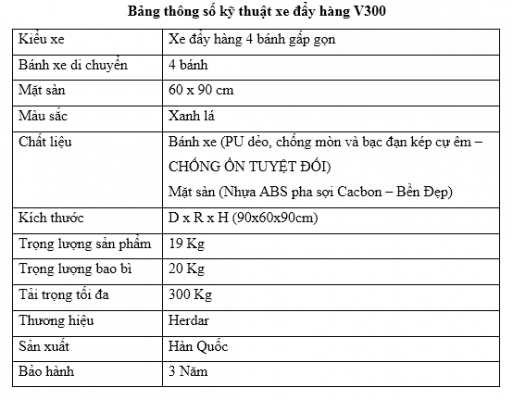 Bảng thông số kỹ thuật V300